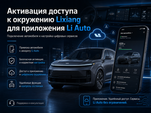 Активация доступа атомобиля к окружению Lixiang