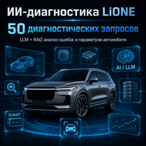 Пакет диагностических запросов — 50 запросов