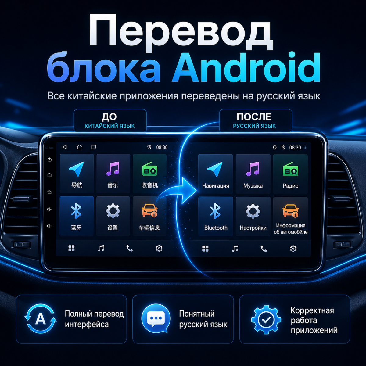 Перевод Android-блока LiONE на русский язык Перевод Android-блока LiONE на русский язык