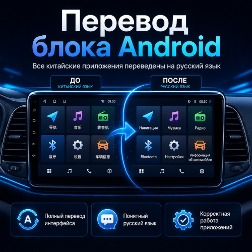 Перевод Android-блока LiONE на русский язык